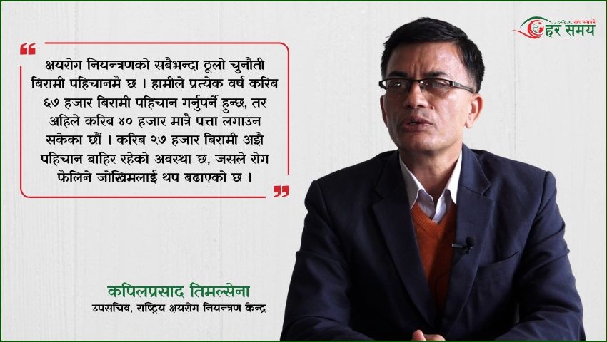 क्षयरोगका बिरामीको संख्या बढ्दो, वार्षिक १६ हजारको मृत्यु [भिडियोसहित]