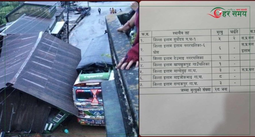 इलाममा बाढी पहिरोमा परेर मृत्यु हुनेको संख्या २८ पुग्यो