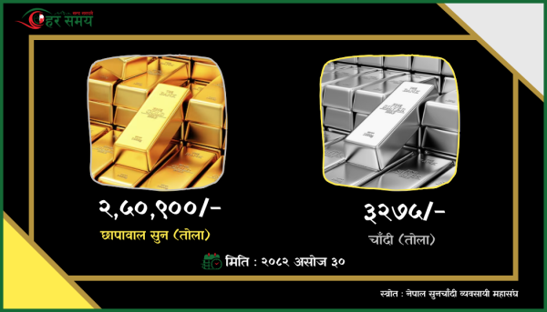 सुनको मूल्यले बनायो नयाँ रेर्कड 
