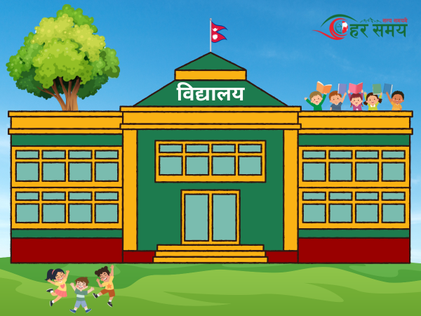 खुल्न थाले सामुदायिक विद्यालय