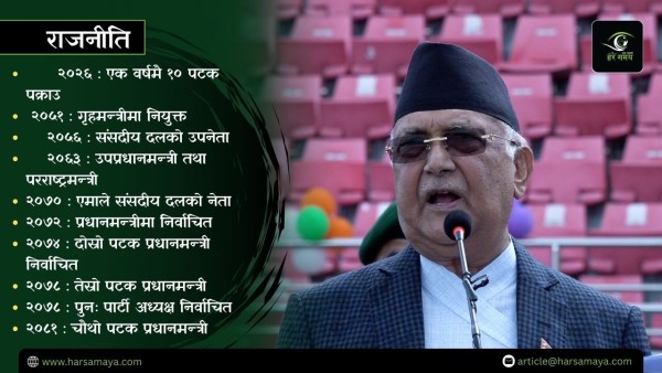 एमाले अध्यक्षमा ‘ह्याट्रिक’ गरेका ओलीको उदय कसरी भयो ?