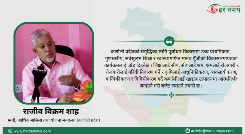 कर्णालीको मौलिकतामा आधारित बजेट ल्याउने तयारी छ : मन्त्री शाह (भिडियोसहित)