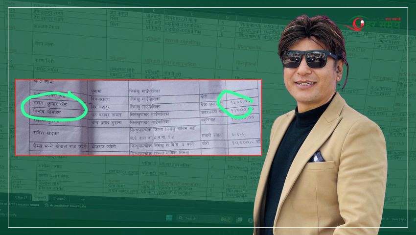 चेक बाउन्स मुद्दामा मुछिएका अजय श्रेष्ठ सिन्धुपाल्चोक–२ बाट रास्वपाका उम्मेदवार