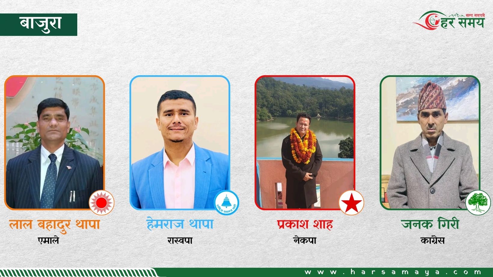 बाजुरामा चुनावी सरगर्मी : चार जनाबीच मुख्य प्रतिस्पर्धा हुने 