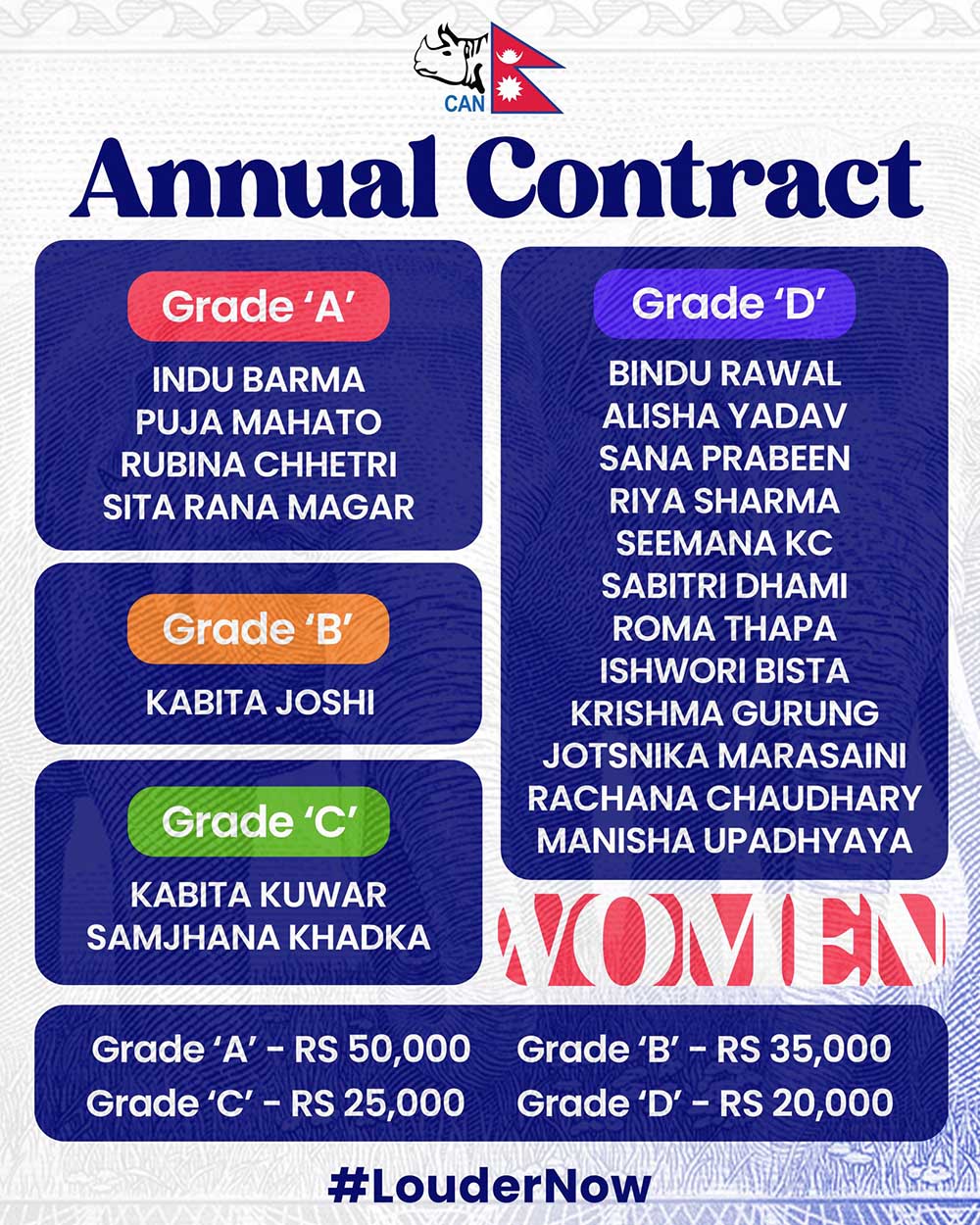 CAn-Annual-Contract-1741790627.jpg