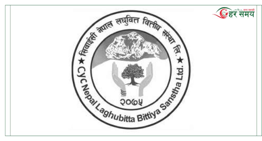 सिवाईसी लघुवित्तको नाफा उल्लेख्य बढ्यो