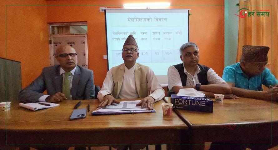 उच्च अदालत जनकपुरद्वारा ६६.०५ प्रतिशत  मुद्दा फछ्र्यौट