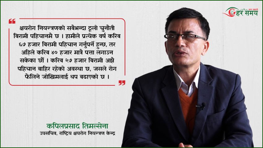क्षयरोगका बिरामीको संख्या बढ्दो, वार्षिक १६ हजारको मृत्यु [भिडियोसहित]