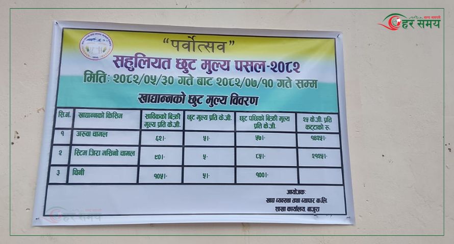बाजुरामा चाडपर्वको चहलपहल : सुपथ मूल्य पसल सञ्चालनमा