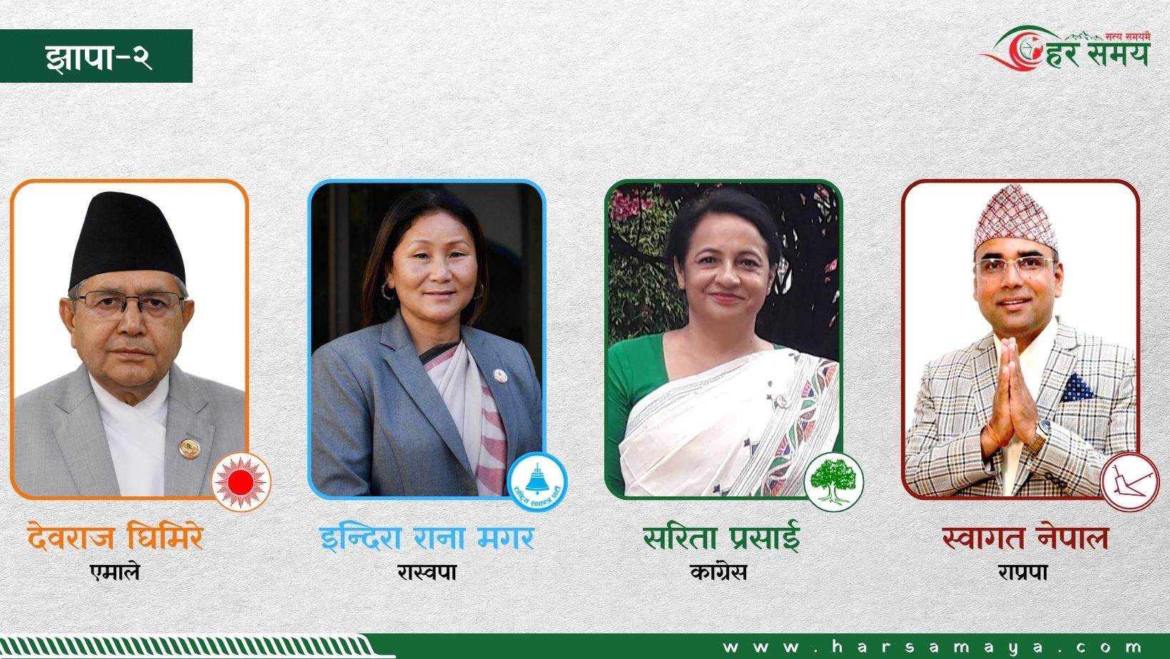 निर्वाचनको ‘हटस्पट’ झापा २ :चर्चित अनुहारको दौडधुप