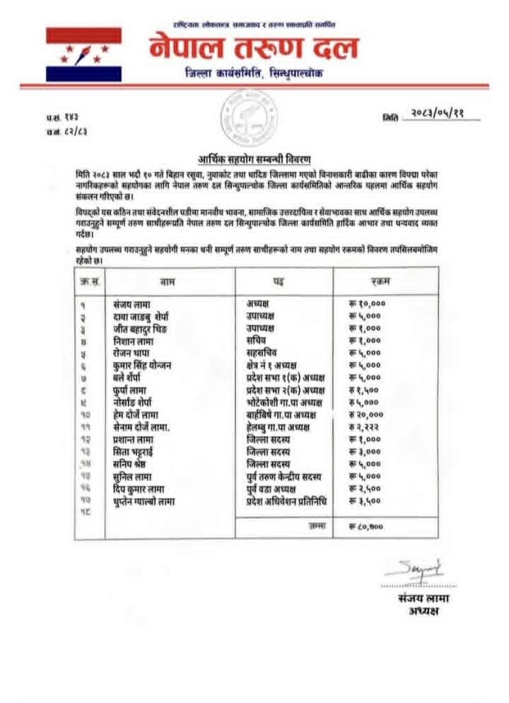 tarun-dal-1787932300.jpg